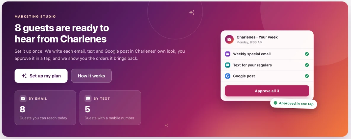 Marketing Studio's home for Charlene's: guests reachable by email and text, and the week ready to approve.